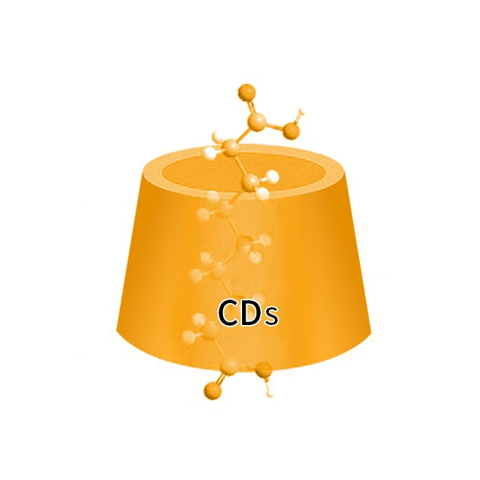 Water-soluble Azelaic Acid Inclusion Complex