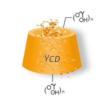 กรดอะเซไลอิกที่ละลายน้ำได้ 40% สามารถใช้กับผิวมันได้หรือไม่?